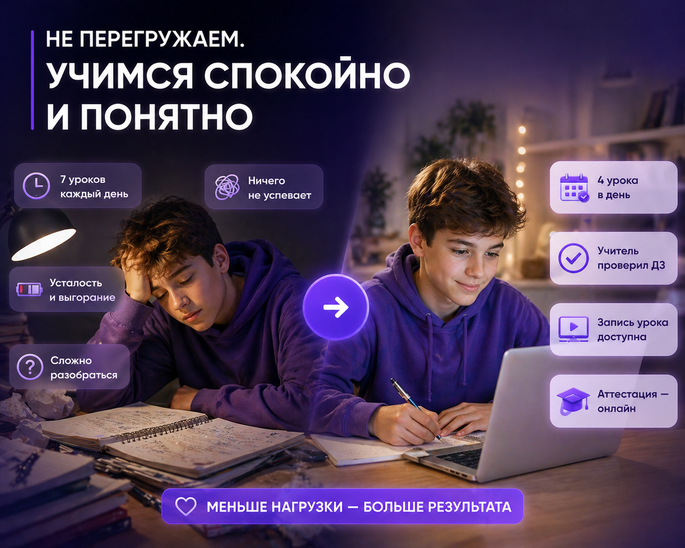 Не перегружаем — учимся спокойно и понятно. Меньше нагрузки — больше результата